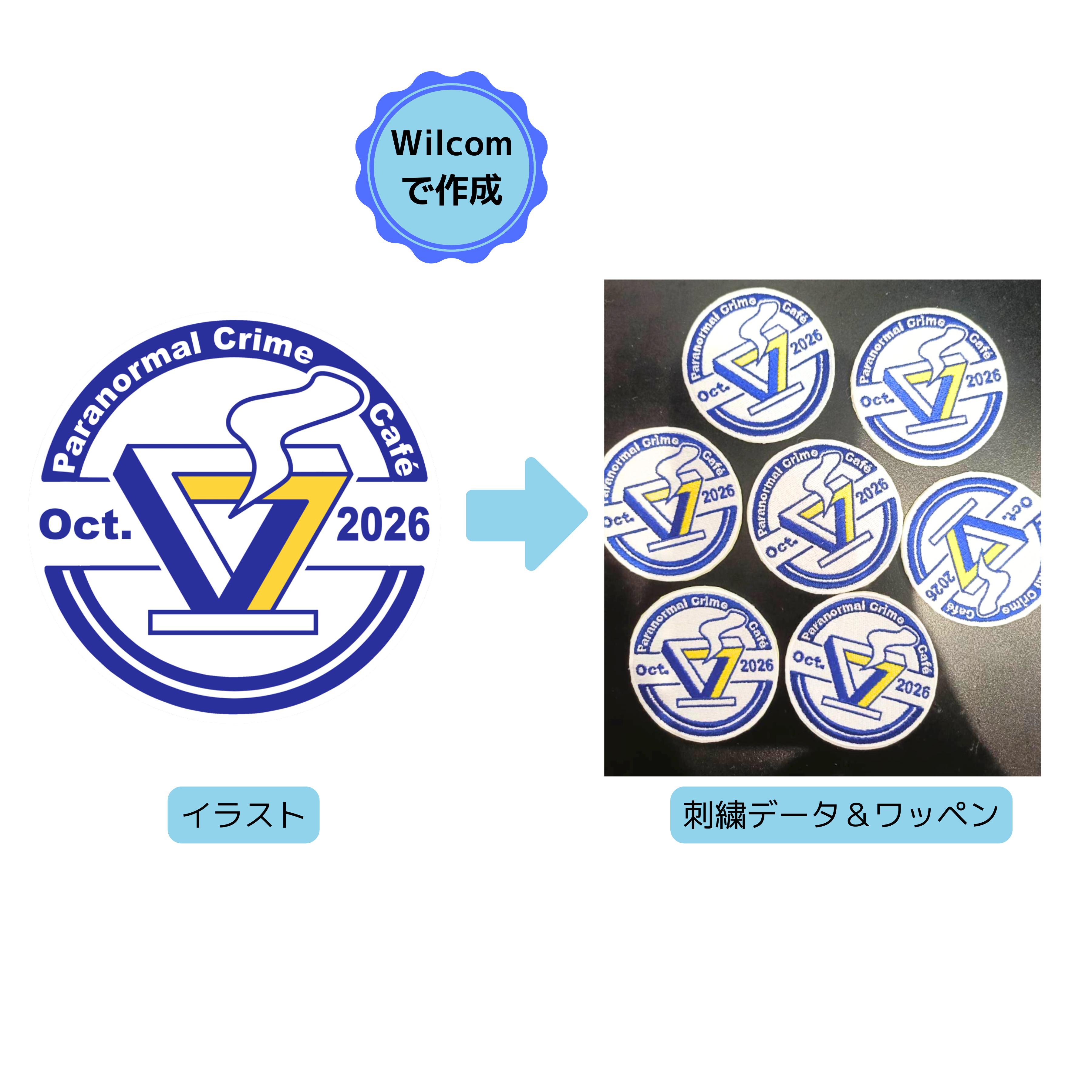 オリジナルロゴ刺繍データ＆ワッペン